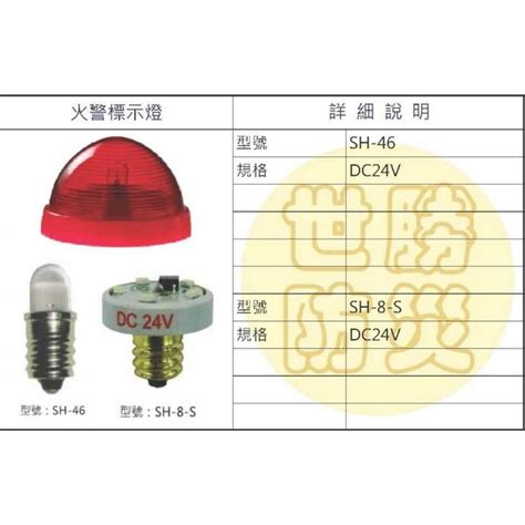 火災表示燈 記號